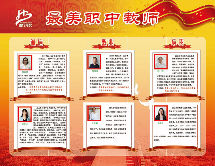 最美职中教师 第四块.jpg